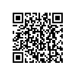 CRCW251210R5FKEGHP QRCode