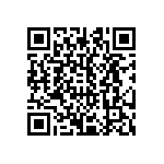 CRCW251215R0FKTH QRCode