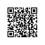 CRCW251215R8FKTG QRCode