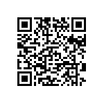 CRCW2512196RFKTG QRCode