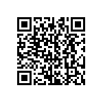 CRCW25121R50FNTG QRCode