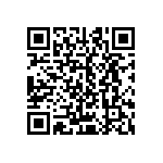 CRCW25121R80JNEGHP QRCode