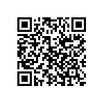 CRCW251220R0DKEGP QRCode