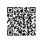 CRCW251222R1FKEG QRCode