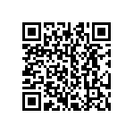 CRCW251225R5FKEG QRCode