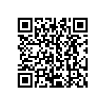 CRCW25122R80FNTG QRCode