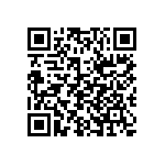 CRCW251230R1DKEHP QRCode