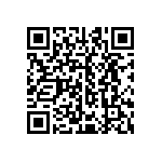 CRCW251236R0JNEGHP QRCode