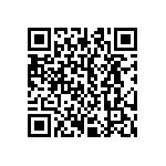 CRCW251245R3FKEG QRCode