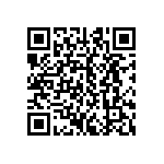 CRCW251247K5FKEGHP QRCode