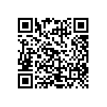 CRCW251251R0FKEG QRCode