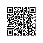 CRCW251256R2FKTG QRCode