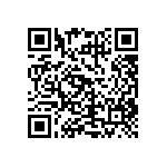 CRCW251260K4FKTG QRCode