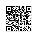 CRCW251260R4FKEGHP QRCode