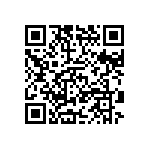 CRCW251262R0JNEG QRCode