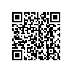 CRCW251278R7FKEGHP QRCode