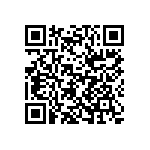 CRCW25127R87FNTG QRCode