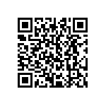 CRCW251282R0FKEG QRCode