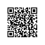 CRCW251282R0FKTG QRCode