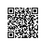 CRCW251282R0JNTH QRCode