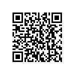 CRCW251284K5FKEGHP QRCode