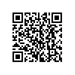 CRCW251295K3FKEGHP QRCode