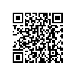 CRT0402-BY-1501GLF QRCode