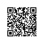 CRT0402-FZ-95R3GLF QRCode