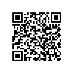 CS0603KRX7R9BB101 QRCode