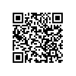 CS1206KKX7RCBB221 QRCode