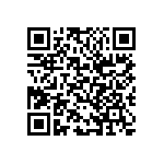 CS1206KKX7RCBB471 QRCode