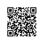 CSC04A03560RGPA QRCode