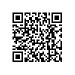 CYWB0224ABS-BZXI QRCode