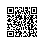 DAMQ3C3P0L4A191K87 QRCode
