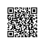 DIN-096RPC-DPW1-RR QRCode