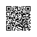 DSC1123DI2-187-5000 QRCode