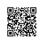 EFM32TG11B320F128IM64-B QRCode