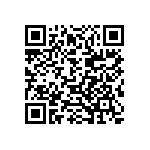 EFR32MG1B232F256GM48-C0 QRCode