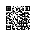 EFR32MG1P233F256GM48-C0 QRCode