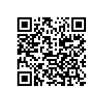 EP4CE10E22C8L_151 QRCode