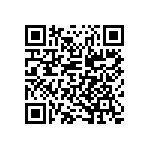 EP4CGX30BF14C8_151 QRCode