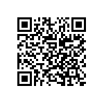 EP4SGX290KF40I4_151 QRCode