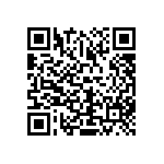 EP4SGX530HH35C2N_151 QRCode