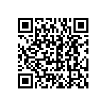 FGG-1B-310-CLAZZ QRCode