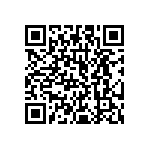 GLCR2012T101M-HC QRCode