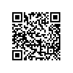 GQM2195C2E150FB12D QRCode