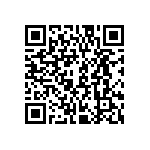 GRM152D70E224KE19D QRCode