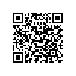 GTC06F28-12PW-025 QRCode