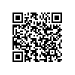 HSCSANN001PGAA5 QRCode