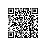 IHLP2525CZER1R5M5A QRCode